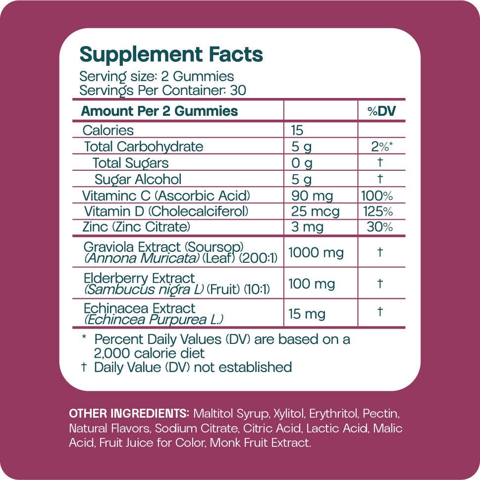 Cell + Immunity Soursop Gummies (1 Bottle)