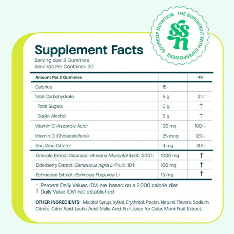 Soursop Nutrition - Supplement facts Image